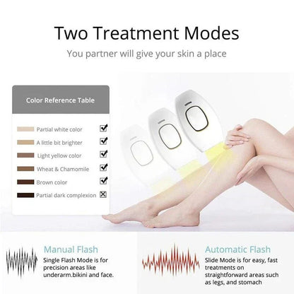 IPL Laser Hair Removal – جهاز إزالة الشعر بالليزر IPL